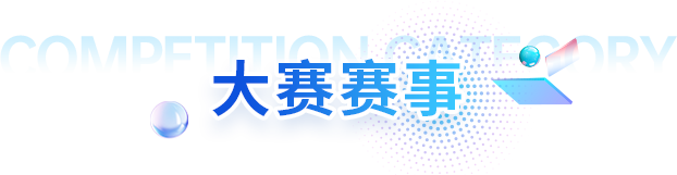 大赛赛事